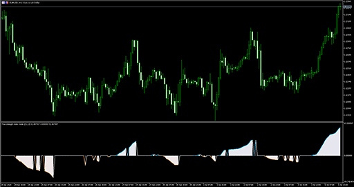 Blau - tsi trade image